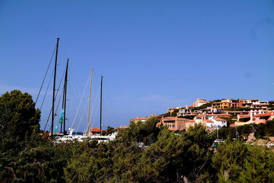 Panoramic shot of built structures against clear blue sky