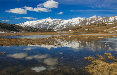 Scenic view of lake by snowcapped mountains against sky