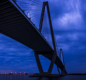 Low angle view of suspension bridge