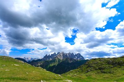 Scenic view of landscape against sky