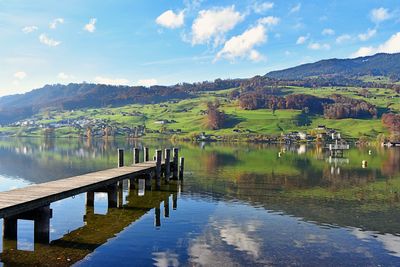 Scenic view of lake against sky