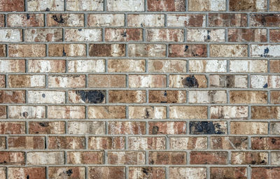 Full frame shot of brick wall