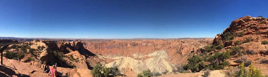 Panoramic view of landscape against clear sky