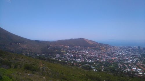 Scenic view of field against clear blue sky