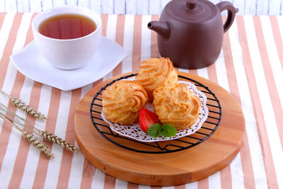 High angle view of breakfast served on table