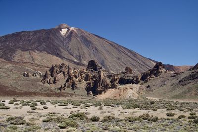 Death valley 