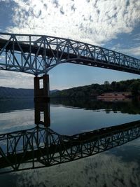 Bridge over river