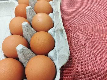 Close-up of eggs