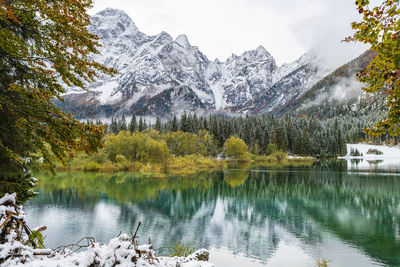 Scenic view of lake by snowcapped mountains against sky