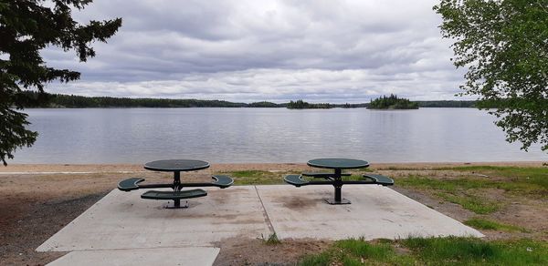 Scenic view of lake against sky