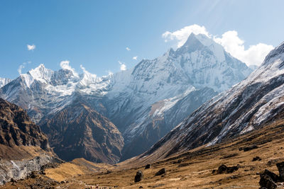 Scenic view of snowcapped mountains against sky