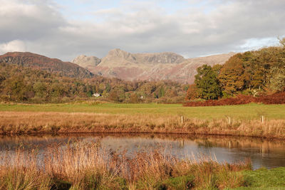 Scenic view of lake and mountains against sky