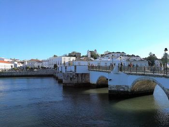 Bridge over river by buildings against clear blue sky