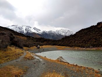 Scenic view of snowcapped mountains against sky