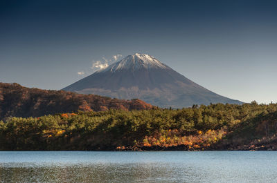 Scenic view of snowcapped mountain against sky