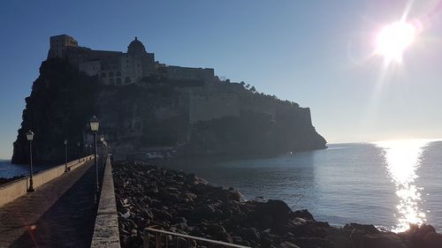 Panoramic view of sea against clear sky