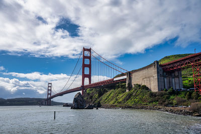 View of suspension bridge against sky