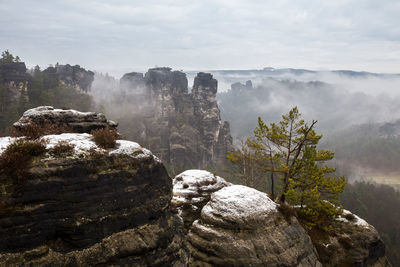 Scenic view of rock formations against sky