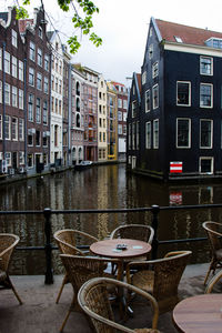 Canal in city against sky