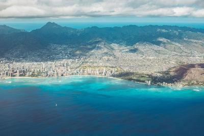 Skyline of