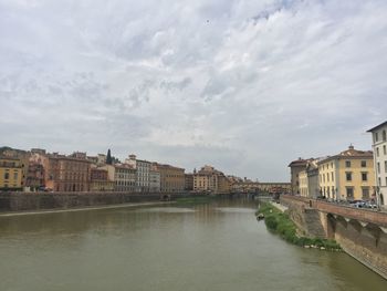 View of buildings against cloudy sky