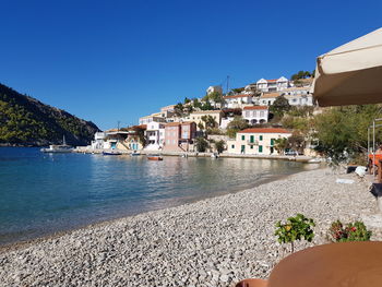 Scenic view of sea against clear blue sky