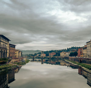 Buildings by river against sky in city