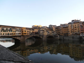 Bridge over river by buildings against sky in city