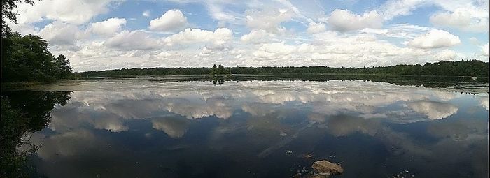 Scenic view of sea against cloudy sky