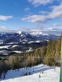 Scenic view of snowcapped mountains against sky