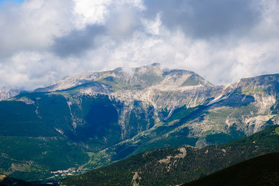 Aerial view of snowcapped mountains against sky