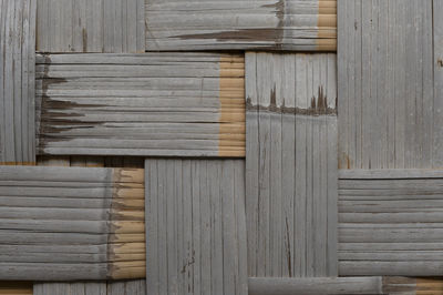 Full frame shot of wooden wall