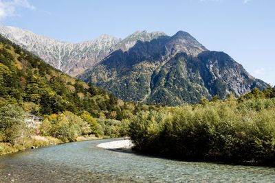 Scenic view of mountains against sky