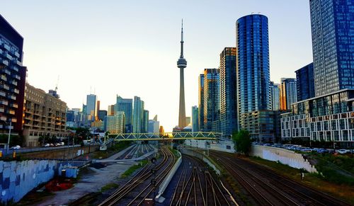 City skyline at sunset