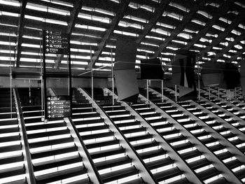 Shopping cart in ceiling