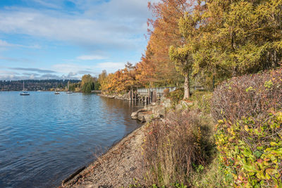 View of river against cloudy sky