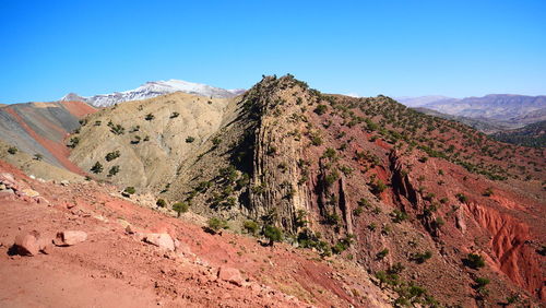 Panoramic view of rocky mountains against clear blue sky