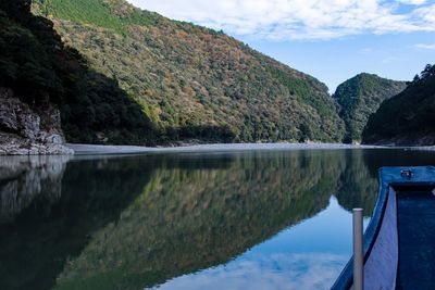 Scenic view of lake by mountains against sky