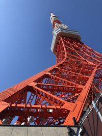 Low angle view of building against blue sky