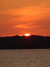 Scenic view of sunset over sea