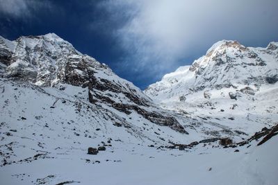 Scenic view of snowcapped mountains against sky