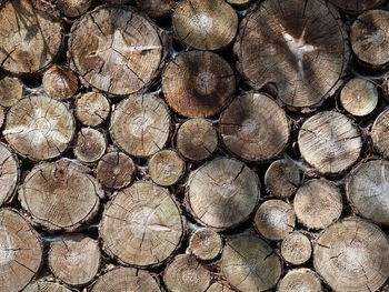 Full frame shot of logs