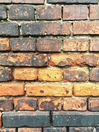 Full frame shot of brick wall