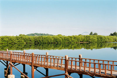 Scenic view of lake against clear sky