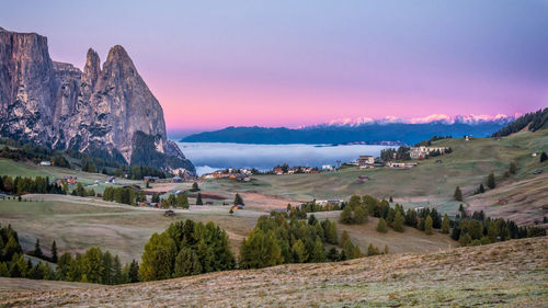 Panoramic view of landscape against sky during sunset