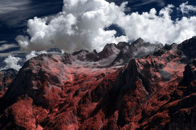 Panoramic view of majestic mountains against sky