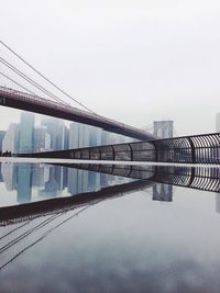 Bridge over river against clear sky