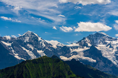 Panoramic view of the alps in switzerland.