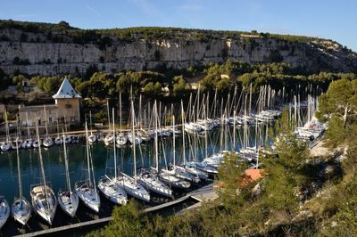 Panoramic view of boats moored in water