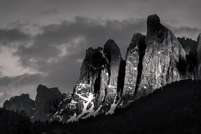 Panoramic view of rocks and mountains against sky